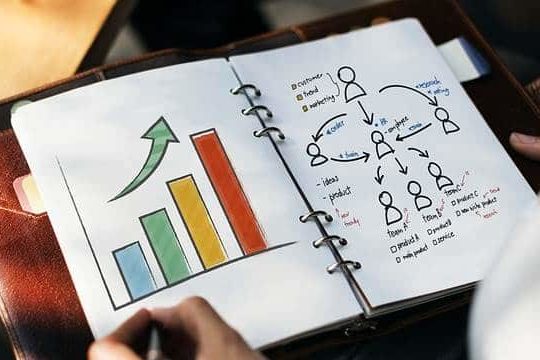 erfolge-min-e1542174055566